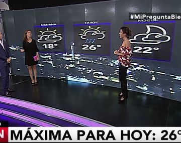 Pronóstico del tiempo del jueves 23 de marzo de 2017