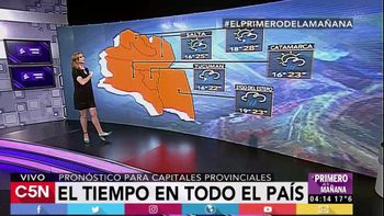 Pronóstico del tiempo del viernes 9 de diciembre de 2016 Pronóstico del tiempo del viernes 9 de diciembre de 2016