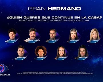 Quiénes serán los eliminados de Gran Hermano