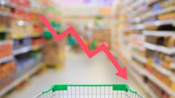 consumo: se desploman las ventas de ropa y calzado, pero la gente se endeuda para comer consumo: se desploman las ventas de ropa y calzado, pero la gente se endeuda para comer