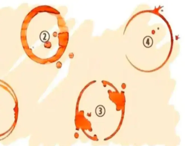 Descubrí qué dice sobre vos según lo primero que elijas.