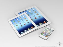 ¿que llevo a apple a pensar en un ipad mini? ¿que llevo a apple a pensar en un ipad mini?