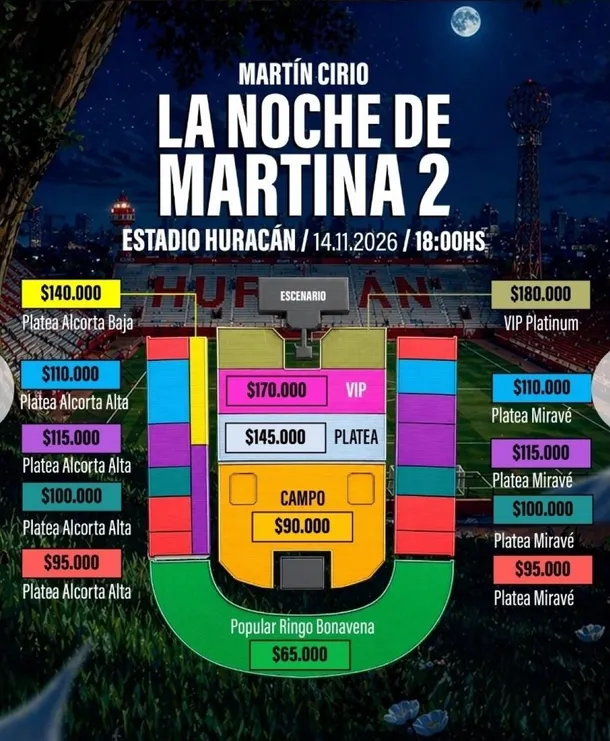 Los precios de Martín Cirio