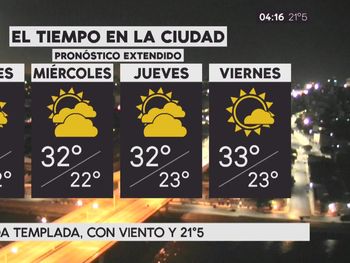 Pronóstico del tiempo extendido del lunes 30 de enero de 2018