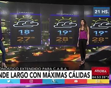 Feriado con temperatura casi de verano en la Capital y el Gran Buenos Aires