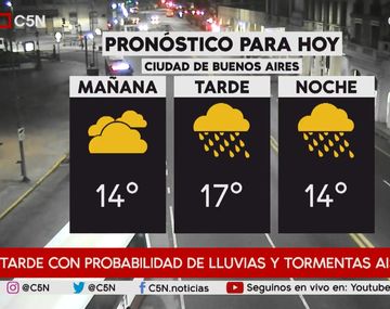 Pronóstico del tiempo del miércoles 12 de septiembre de 2018