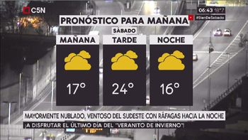 Pronóstico del tiempo para el sábado 29 de julio de 2017 Pronóstico del tiempo para el sábado 29 de julio de 2017