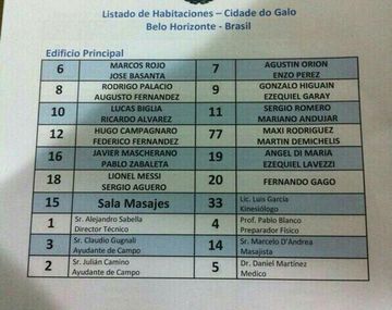 Las cabuleras habitaciones de la Selección en Brasil