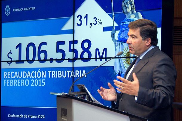 La recaudación de febrero creció 31,3 por ciento: $106.558 millones