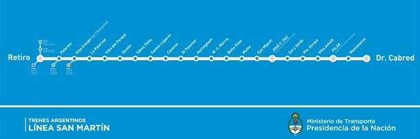 El recorrido de la línea San Martín estará limitado hasta mediados de 2019