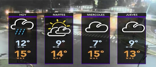 Rige alerta meteorológico por tormentas fuertes y ráfagas