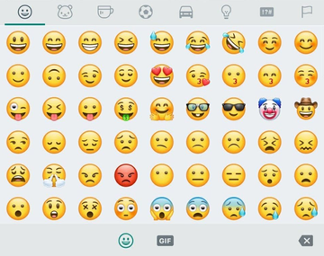 ¿Por qué el 17 de Julio se festeja el Día Mundial del Emoji?