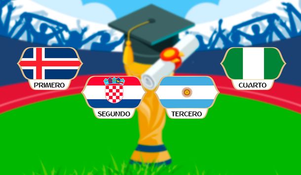 En el mundial de la Educación