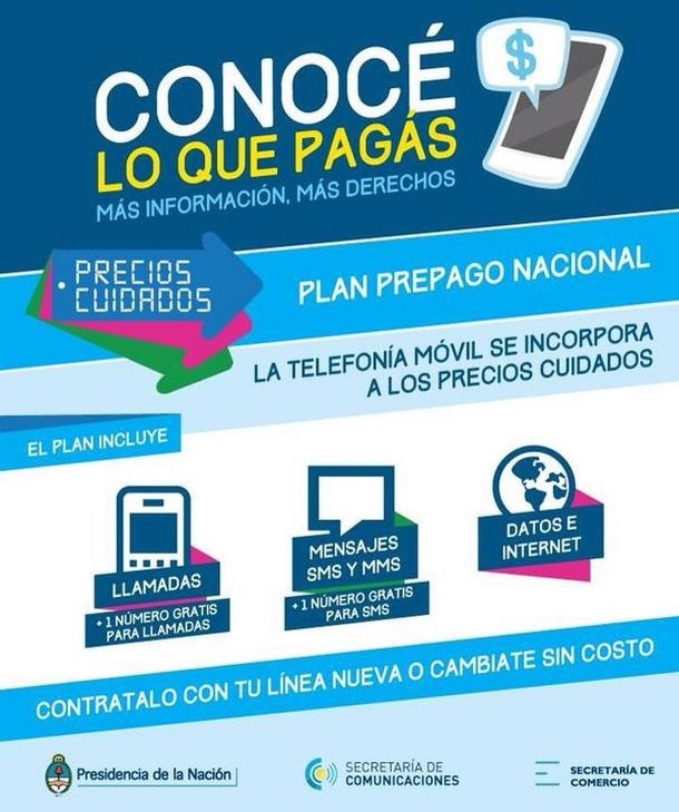 Precios Cuidados: conocé las tarifas y los detalles de los nuevos planes de telefonía móvil