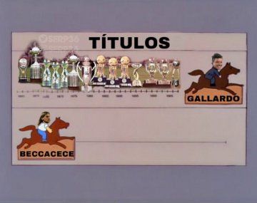 Explotaron los memes tras la escandalosa pelea entre Gallardo y Beccacece
