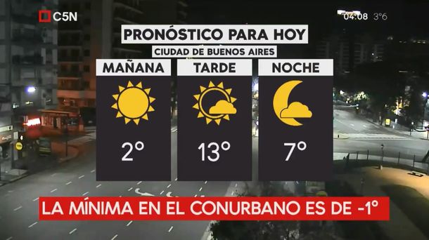 Pronóstico del tiempo del martes 21 de agosto de 2018