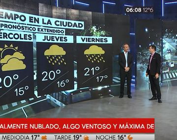 La semana sigue con frío y el jueves seguirían las lluvias