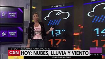 Pronóstico del tiempo en C5N Pronóstico del tiempo en C5N