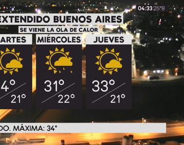 Pronóstico del tiempo extendido del martes 26 de diciembre de 2017