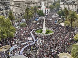 Día de la Memoria, Verdad y Justicia: actos en todo el país