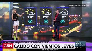 Pronóstico del tiempo del 10 de diciembre de 2016 Pronóstico del tiempo del 10 de diciembre de 2016