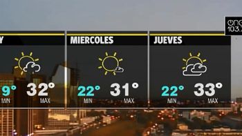 el fin de semana extra largo de carnaval termina nublado y con calor el fin de semana extra largo de carnaval termina nublado y con calor