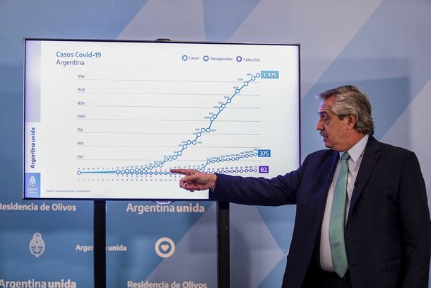 Alberto Fernández utilizó gráficos para explicar la situación actual del coronavirus en Argentina