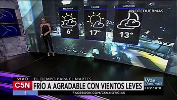 Pronóstico del tiempo del martes 13 de junio de 2017 Pronóstico del tiempo del martes 13 de junio de 2017