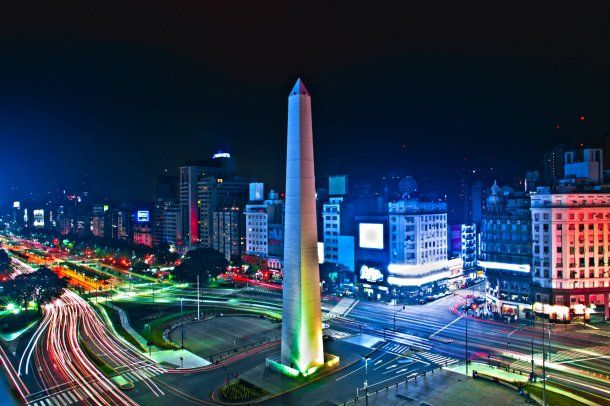 Cómo es el plan de desarrollo económico y productivo de la Ciudad de Buenos Aires