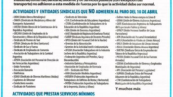 ¿cuales son los sindicatos que no adhieren al paro nacional? ¿cuales son los sindicatos que no adhieren al paro nacional?