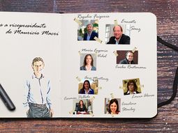 ¿Cuáles son los nombres en danza para acompañar a Macri como vice?