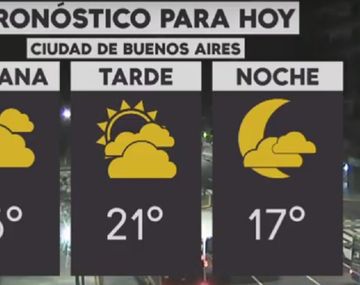 La semana arranca con tiempo fresco en la Ciudad y el Conurbano