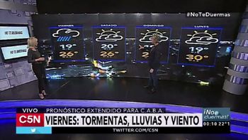 Pronóstico del tiempo del viernes 3 de marzo de 2017 Pronóstico del tiempo del viernes 3 de marzo de 2017