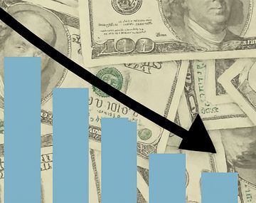 Se desploma la inversión extranjera en el país: salen más dólares y nadie invierte