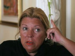 Carrio_dyn