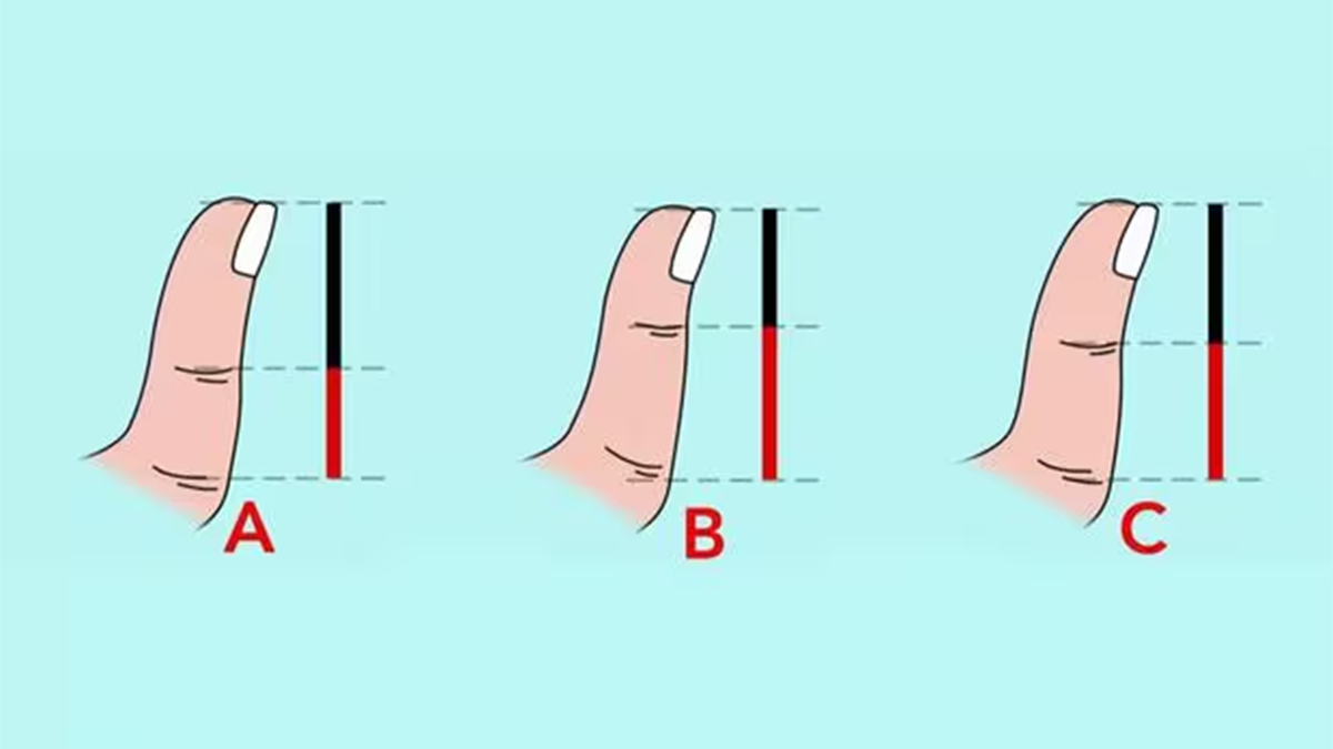 Test viral: el tamaño de tu dedo pulgar puede revelar rasgos de tu ...