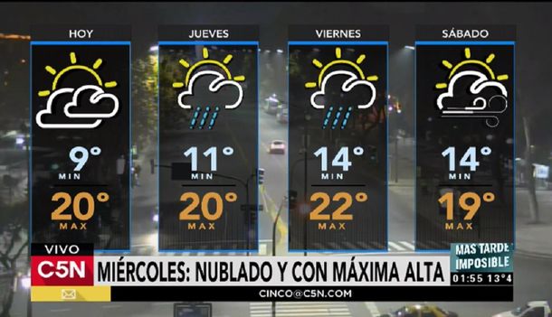 Pronóstico del tiempo del miércoles 14 de junio de 2017