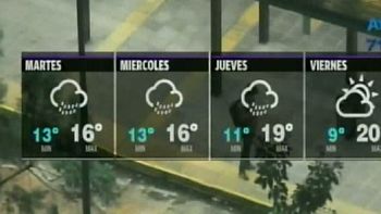 la primavera continuara con lluvias en la ciudad la primavera continuara con lluvias en la ciudad