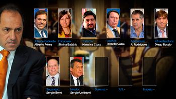 con nombres por definir y a dias de las elecciones, este es el gabinete con el que suena scioli con nombres por definir y a dias de las elecciones, este es el gabinete con el que suena scioli
