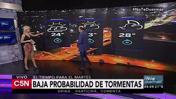 Pronóstico del tiempo del martes 21 de febrero de 2017 Pronóstico del tiempo del martes 21 de febrero de 2017