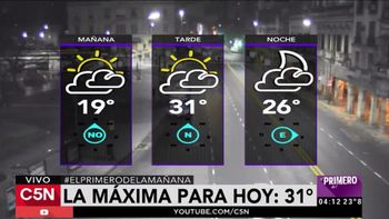 Pronóstico del tiempo del viernes 25 de noviembre de 2016 Pronóstico del tiempo del viernes 25 de noviembre de 2016