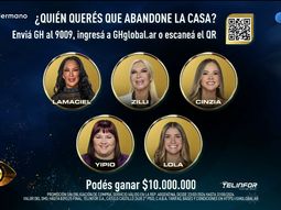 A qué hora ver la gala de eliminación de Gran Hermano hoy lunes: quién se va