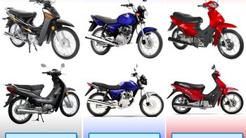 cuales fueron las motos mas vendidas en 2013 cuales fueron las motos mas vendidas en 2013