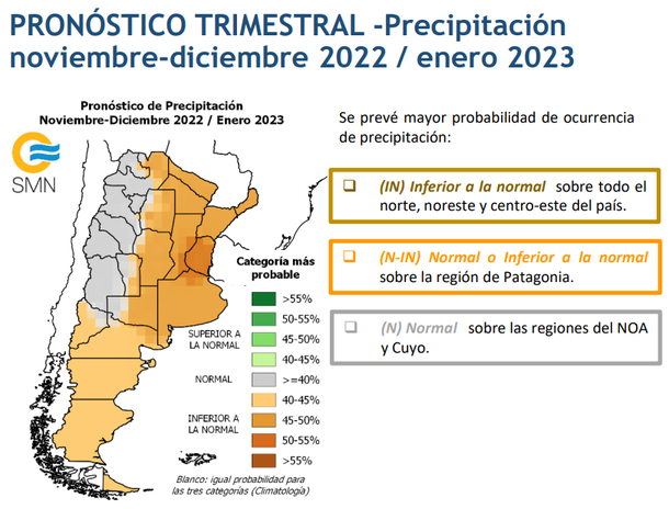 Irradiar roble Triatleta Pronóstico del tiempo para Mar del Plata y la costa en el verano 2023:  buenas noticias