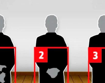 El test viral que define tu autoconfianza según lo que elijas