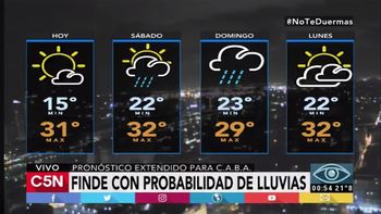 Pronóstico del tiempo del viernes 6 de enero de 2017 Pronóstico del tiempo del viernes 6 de enero de 2017