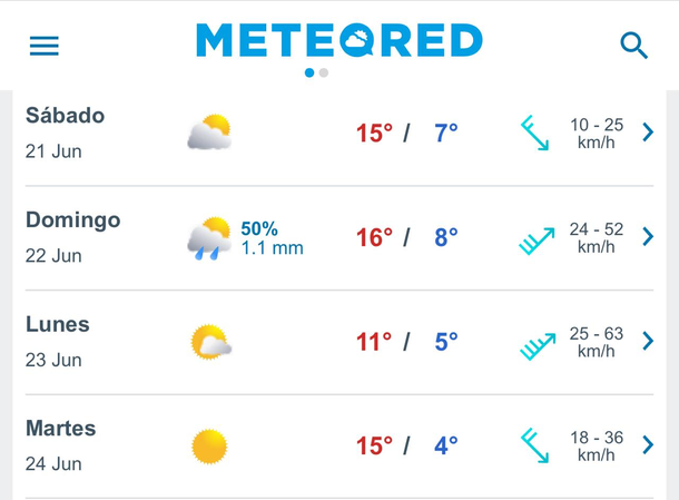 Pronóstico de lluvias para el domingo en Buenos Aires. Fuente: Meteored. Pronóstico de lluvias para el domingo en Buenos Aires. Fuente: Meteored. 