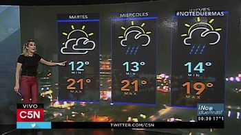 Pronóstico del tiempo del martes 23 de mayo de 2017 Pronóstico del tiempo del martes 23 de mayo de 2017