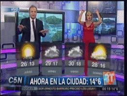 Se espera un jueves nublado pero sin lluvias en la Ciudad