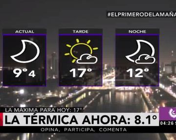 El frío que congeló el fin de semana comienza a irse 